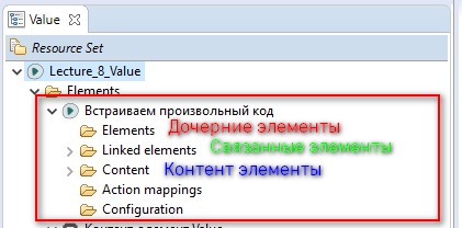 Дочерние элементы Action